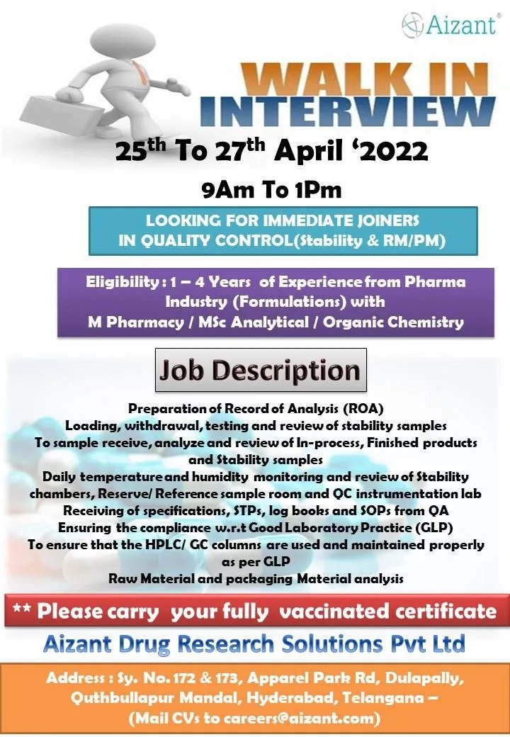 Aizant Drug Research Solutions Pvt. Ltd – Walk-In Interviews On 25th To ...