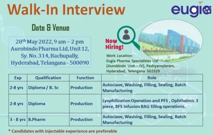 Eugia Pharma (Aurobindo Pharma) – Walk-In Interviews On 28th May’ 2022 ...