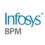 Infosys BPM Limited Walkin drive For Any Graduate (No BE/Btech) Freshers-Data